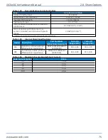 Preview for 75 page of Aerotech Automation1 iXC6e Hardware Manual