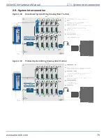 Preview for 79 page of Aerotech Automation1 iXC6e Hardware Manual