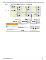 Preview for 81 page of Aerotech Automation1 iXC6e Hardware Manual