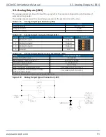 Preview for 91 page of Aerotech Automation1 iXC6e Hardware Manual