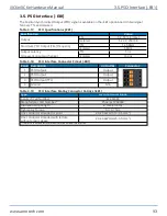 Preview for 93 page of Aerotech Automation1 iXC6e Hardware Manual