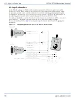 Preview for 96 page of Aerotech Automation1 iXC6e Hardware Manual