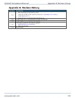 Preview for 103 page of Aerotech Automation1 iXC6e Hardware Manual