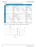 Preview for 46 page of Aerotech Automation1 iXL2e Hardware Manual