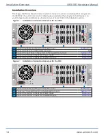 Preview for 14 page of Aerotech Automation1 iXR3 Hardware Manual