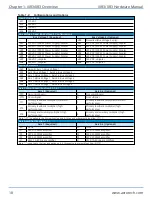 Preview for 18 page of Aerotech Automation1 iXR3 Hardware Manual