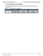 Preview for 29 page of Aerotech Automation1 iXR3 Hardware Manual