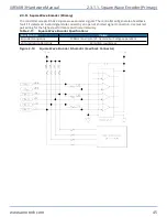 Preview for 45 page of Aerotech Automation1 iXR3 Hardware Manual