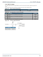 Preview for 59 page of Aerotech Automation1 iXR3 Hardware Manual