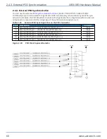 Preview for 60 page of Aerotech Automation1 iXR3 Hardware Manual