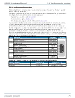 Preview for 71 page of Aerotech Automation1 iXR3 Hardware Manual