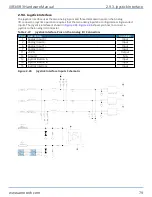 Preview for 79 page of Aerotech Automation1 iXR3 Hardware Manual