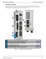 Предварительный просмотр 15 страницы Aerotech Automation1 XC2 Hardware Manual