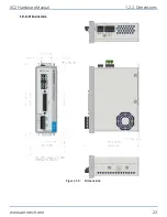 Предварительный просмотр 23 страницы Aerotech Automation1 XC2 Hardware Manual