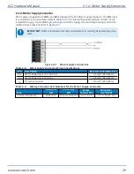 Предварительный просмотр 29 страницы Aerotech Automation1 XC2 Hardware Manual