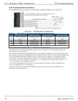 Предварительный просмотр 32 страницы Aerotech Automation1 XC2 Hardware Manual