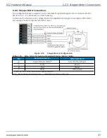 Предварительный просмотр 37 страницы Aerotech Automation1 XC2 Hardware Manual