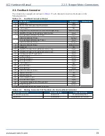 Предварительный просмотр 39 страницы Aerotech Automation1 XC2 Hardware Manual