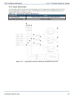 Предварительный просмотр 41 страницы Aerotech Automation1 XC2 Hardware Manual