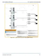 Предварительный просмотр 61 страницы Aerotech Automation1 XC2 Hardware Manual