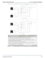 Preview for 35 page of Aerotech Automation1 XC4e Hardware Manual