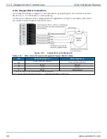 Preview for 44 page of Aerotech Automation1 XC4e Hardware Manual