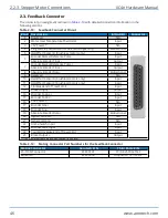 Preview for 46 page of Aerotech Automation1 XC4e Hardware Manual