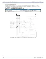 Preview for 48 page of Aerotech Automation1 XC4e Hardware Manual