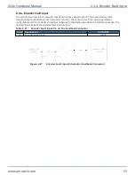 Preview for 55 page of Aerotech Automation1 XC4e Hardware Manual