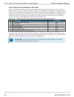 Preview for 56 page of Aerotech Automation1 XC4e Hardware Manual