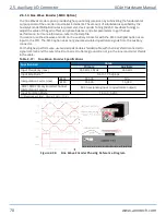 Preview for 70 page of Aerotech Automation1 XC4e Hardware Manual