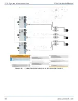 Preview for 88 page of Aerotech Automation1 XC4e Hardware Manual