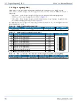 Preview for 96 page of Aerotech Automation1 XC4e Hardware Manual