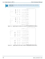 Preview for 98 page of Aerotech Automation1 XC4e Hardware Manual