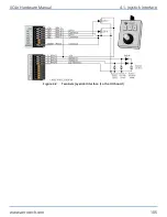 Preview for 105 page of Aerotech Automation1 XC4e Hardware Manual