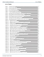 Preview for 7 page of Aerotech Automation1 XC6e Series Hardware Manual