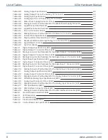 Preview for 8 page of Aerotech Automation1 XC6e Series Hardware Manual