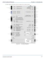 Preview for 17 page of Aerotech Automation1 XC6e Series Hardware Manual