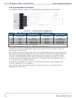 Preview for 32 page of Aerotech Automation1 XC6e Series Hardware Manual