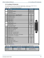 Preview for 55 page of Aerotech Automation1 XC6e Series Hardware Manual