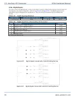 Preview for 66 page of Aerotech Automation1 XC6e Series Hardware Manual