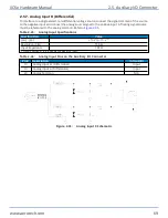 Preview for 69 page of Aerotech Automation1 XC6e Series Hardware Manual