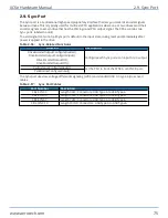 Preview for 75 page of Aerotech Automation1 XC6e Series Hardware Manual