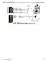 Preview for 93 page of Aerotech Automation1 XC6e Series Hardware Manual