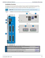 Preview for 13 page of Aerotech Automation1 XI4-4P1 Hardware Manual