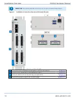 Preview for 14 page of Aerotech Automation1 XI4-4P1 Hardware Manual