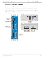 Preview for 15 page of Aerotech Automation1 XI4-4P1 Hardware Manual