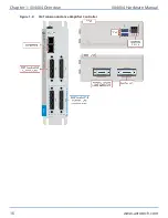 Preview for 16 page of Aerotech Automation1 XI4-4P1 Hardware Manual