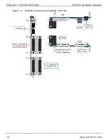 Preview for 18 page of Aerotech Automation1 XI4-4P1 Hardware Manual