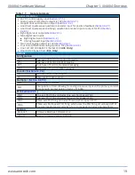 Preview for 19 page of Aerotech Automation1 XI4-4P1 Hardware Manual